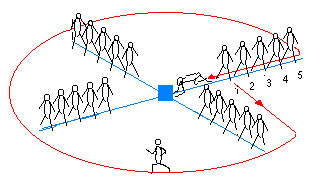 Star Game layout